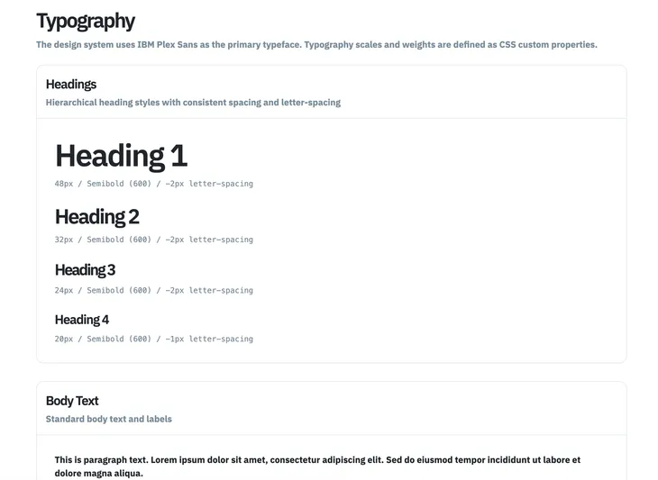 Example of Typography page